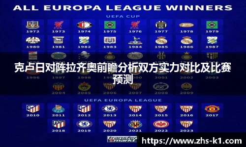 克卢日对阵拉齐奥前瞻分析双方实力对比及比赛预测